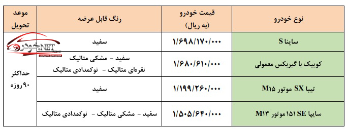 فروش فوق العاده سایپا